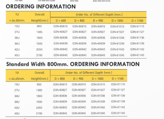 Germany Rack G3 New Series 2025 dimension